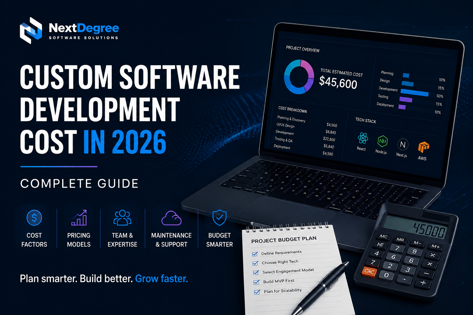 Custom software development cost in 2026 showing project pricing, development, maintenance and budget planning