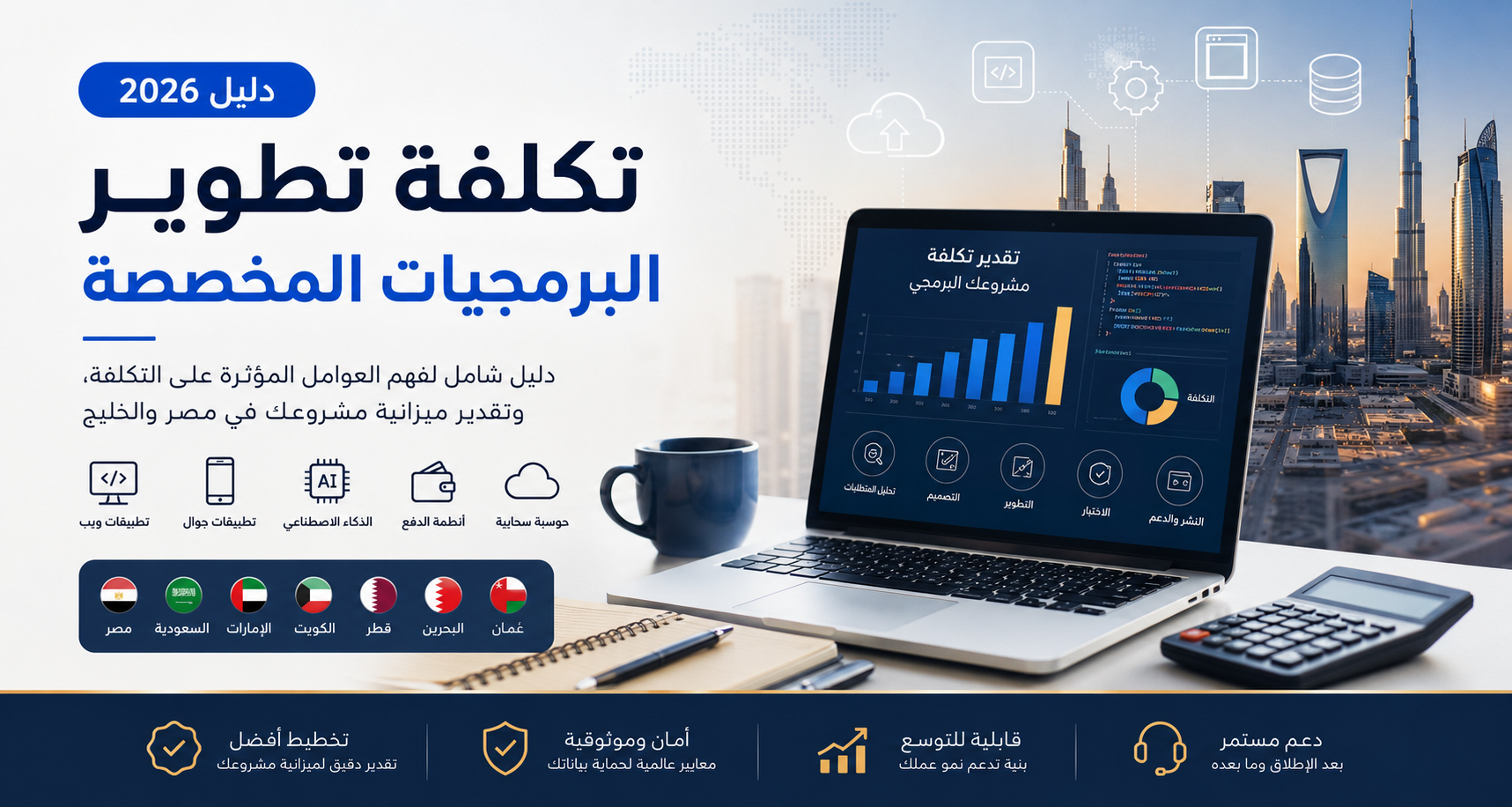 تكلفة تطوير البرمجيات المخصصة في مصر والخليج 2026 ودليل تقدير تكلفة مشاريع البرمجيات والتطبيقات والذكاء الاصطناعي