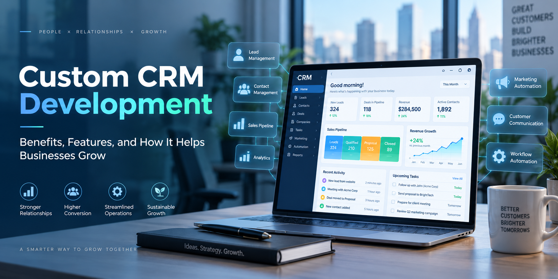 Custom CRM development dashboard showing lead management, sales pipeline, customer communication, marketing automation, and business growth analytics.