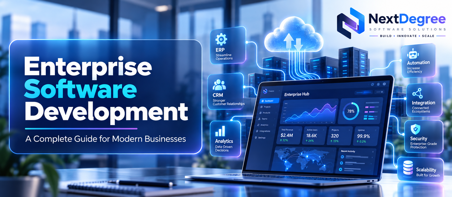 Enterprise software development banner showing scalable business software solutions, cloud integration, analytics, automation, security